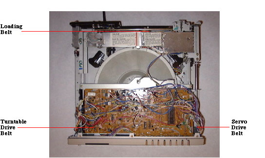 Toshiba Chassis