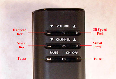 Remote Button Assignments